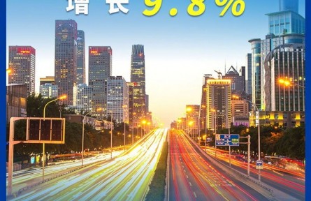 前三季度中國經(jīng)濟(jì)同比增長9.8% 保持恢復(fù)態(tài)勢(shì)