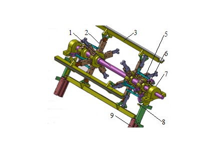 鮮葉原料梗葉分離、分類分級(jí)和加工技術(shù)