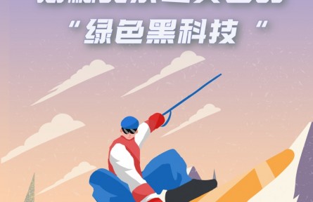 北京冬奧會有哪些你不知道的“黑科技”？解密“綠色冬奧”