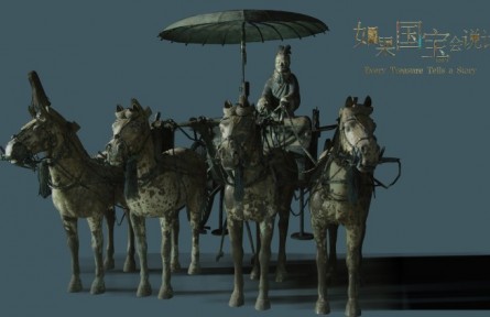 美麗中國(guó)·Every Treasure Tells a Story: The Road to Eternity