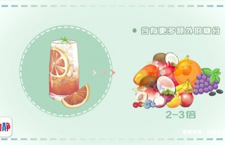 水果榨汁可以替代吃水果嗎？