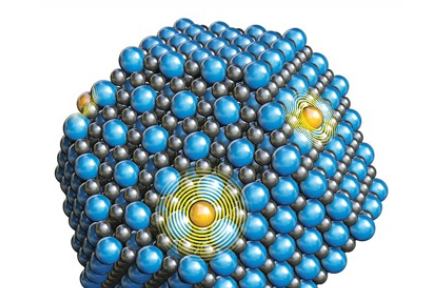 科普 | 提高催化劑壽命，能為我們省下多少錢？