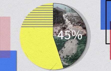 遭遇山體滑坡、泥石流你該怎么辦？
