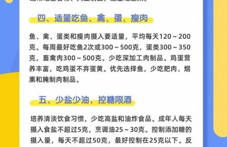 健康問(wèn)答 | 如何吃得更健康？