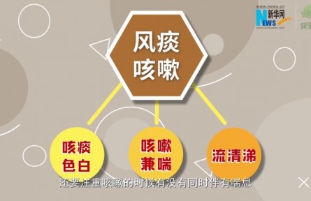 健康問答 | 中醫(yī)怎樣治療小兒咳嗽？