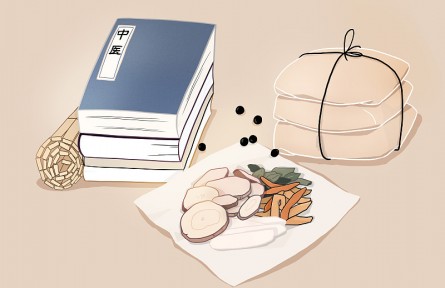 科技名詞 | 肺合大腸  lung being connected with large intestine