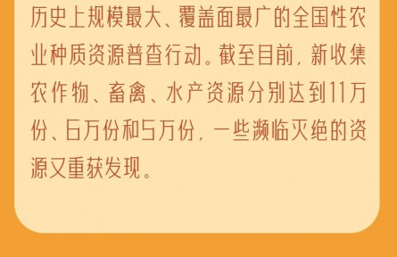 攥緊“中國種子”，農(nóng)業(yè)自主創(chuàng)新成就喜人