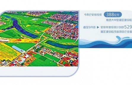 大中型灌區(qū)實(shí)施現(xiàn)代化改造 夯實(shí)我國(guó)糧食安全水利基礎(chǔ)