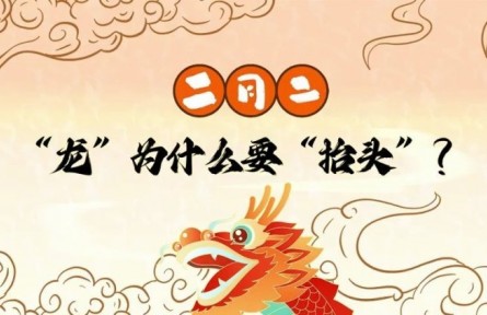 科普視界：“二月二”這一天 “龍”為什么要“抬頭”？
