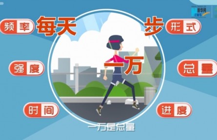 初春動(dòng)起來(lái)，科學(xué)運(yùn)動(dòng)有講究