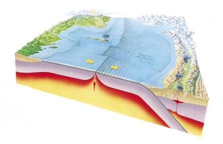 科技名詞 | 大西洋中脊  Mid-Atlantic Ridge