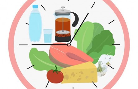 輕斷食就是每周2天不吃，其余5天隨便吃嗎？