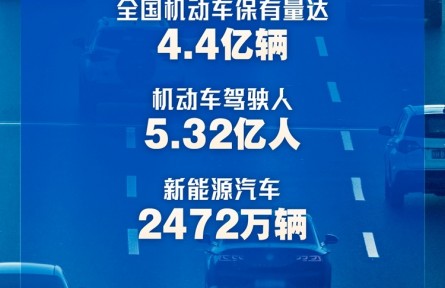 全國(guó)機(jī)動(dòng)車(chē)達(dá)4.4億輛 駕駛?cè)诉_(dá)5.32億人