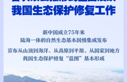 我國首次發(fā)布國家生態(tài)保護(hù)修復(fù)公報(bào)