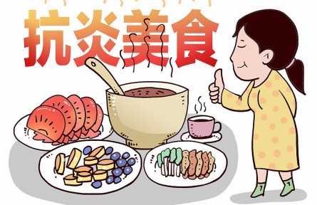 辟謠|抗炎飲食真的很神奇嗎？