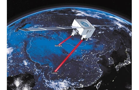 量子直接通信 quantum direct communication