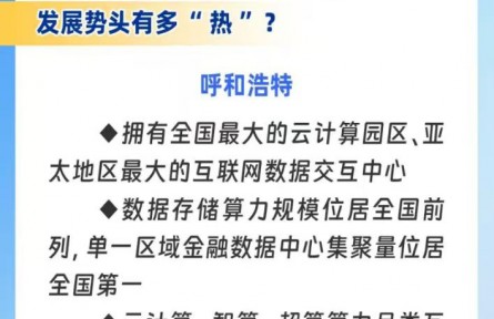 由冷到熱的內(nèi)蒙古現(xiàn)象