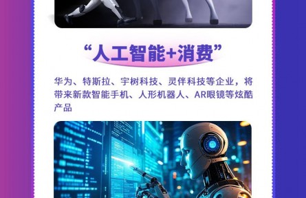 第五屆中國國際消費(fèi)品博覽會(huì)亮點(diǎn)前瞻