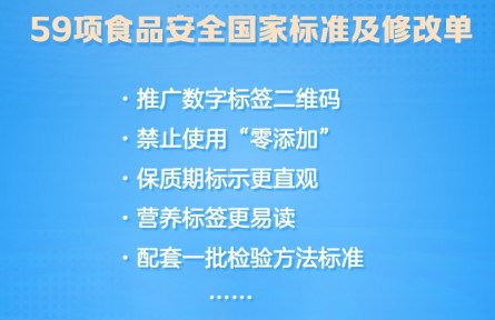 新一批食品安全國家標(biāo)準(zhǔn)來了