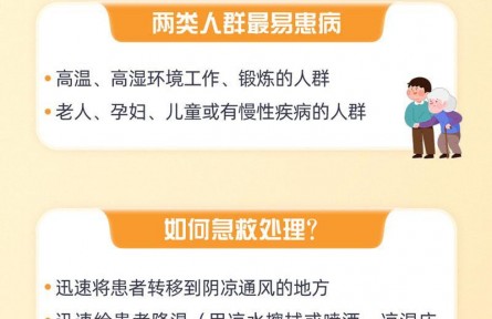 熱熱熱！警惕“高溫殺手”熱射病