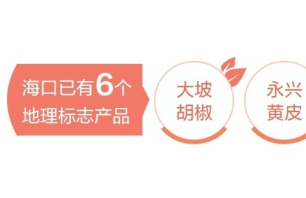 海南?？?個特色農(nóng)產(chǎn)品被認(rèn)定為地理標(biāo)志產(chǎn)品