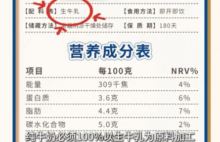 新規(guī)實(shí)施后，你喝的牛奶更純了