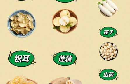 立秋后，呼吸系統(tǒng)疾患人群如何養(yǎng)肺？