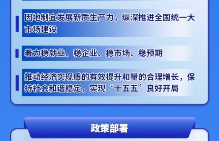 明年經(jīng)濟(jì)工作抓好這幾項(xiàng)重點(diǎn)任務(wù)！一圖讀懂