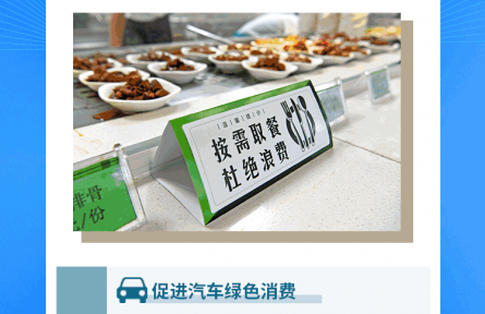 理響中國(guó)·聚焦2026中國(guó)經(jīng)濟(jì)|吃、穿、用、行……開局之年，綠色消費(fèi)增長(zhǎng)點(diǎn)如何培育？