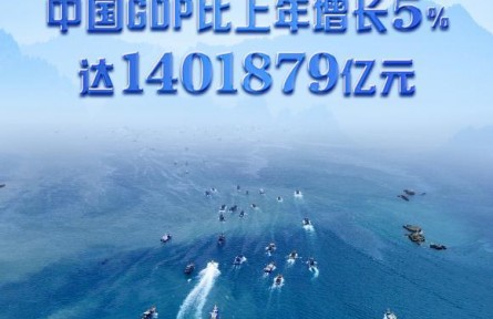增長5%！2025年中國GDP跨越140萬億元關(guān)口