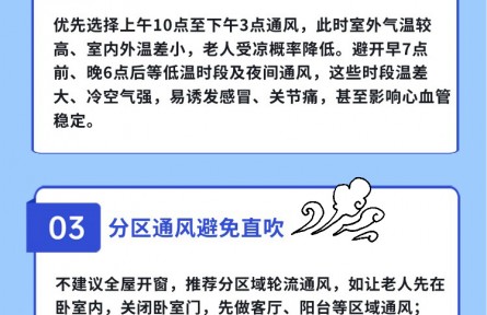 冬季老年人如何科學(xué)做好室內(nèi)通風(fēng)？