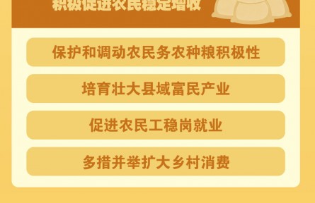 中央一號文件劃重點(diǎn)，2026年“三農(nóng)”工作這么干