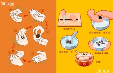 2026年元宵節(jié)飲食消費(fèi)提示