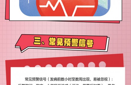 一圖讀懂心源性猝死