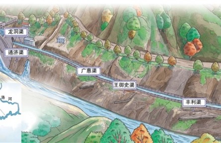 科普|鄭國(guó)渠：這條秦朝水渠至今還在“上班”